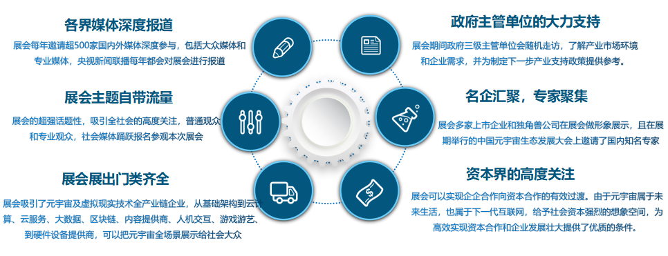 大咖畅谈元宇宙 | Unity高级技术经理成亮确认出席2022中国元宇宙生态发展大会